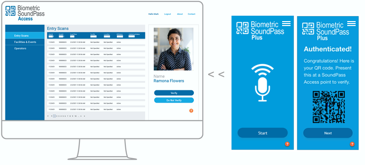 SoundPass Access